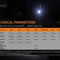 FENIX E-lite Rechargeable Mini Flashlight With Clip