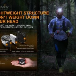 FENIX HL18R-T USB Rechargeable Headlamp + APB-30 Carry Case Combo
