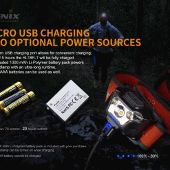 FENIX HL18R-T USB Rechargeable Headlamp + APB-30 Carry Case Combo