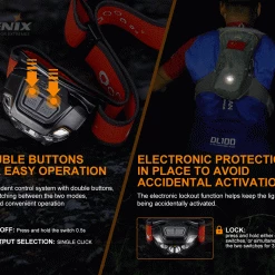 FENIX HL18R-T USB Rechargeable Headlamp + APB-30 Carry Case Combo