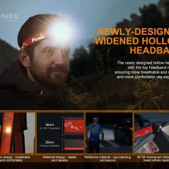 FENIX HL18R-T USB Rechargeable Headlamp + APB-30 Carry Case Combo