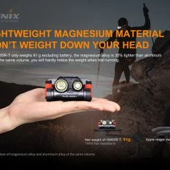 FENIX HM65R-T Rechargeable Headlamp With SPORT Headband Fit System 32 FENIX HM65R-T Rechargeable Headlamp With SPORT Headband Fit System