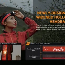 FENIX HM65R-T Rechargeable Headlamp With SPORT Headband Fit System 34 FENIX HM65R-T Rechargeable Headlamp With SPORT Headband Fit System