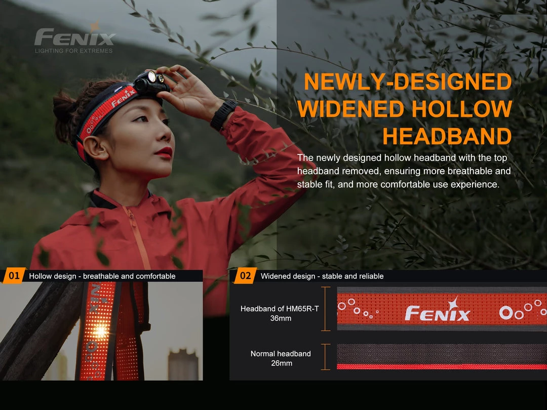FENIX HM65R-T Rechargeable Headlamp With SPORT Headband Fit System 10 FENIX HM65R-T Rechargeable Headlamp With SPORT Headband Fit System