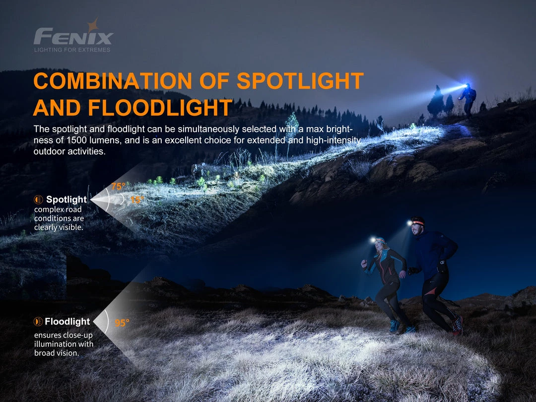 FENIX HM65R-T Rechargeable Headlamp With SPORT Headband Fit System 11 FENIX HM65R-T Rechargeable Headlamp With SPORT Headband Fit System