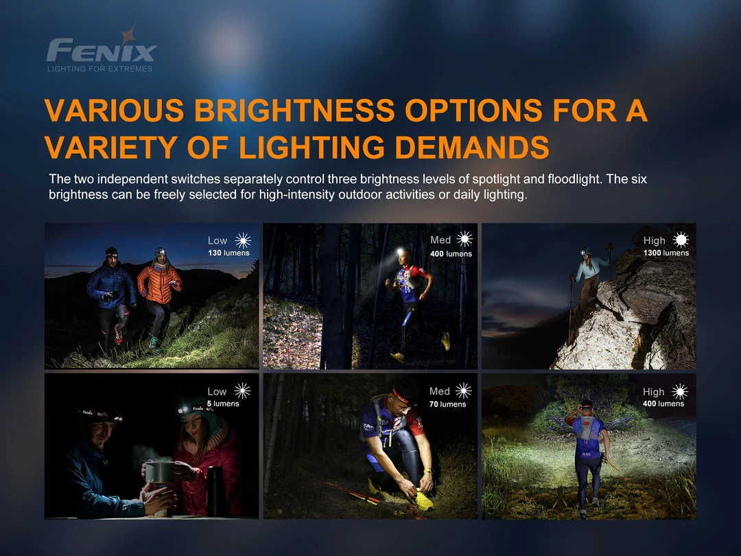 FENIX HM65R-T Rechargeable Headlamp With SPORT Headband Fit System 13 FENIX HM65R-T Rechargeable Headlamp With SPORT Headband Fit System