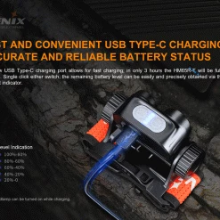 FENIX HM65R-T Rechargeable Headlamp With SPORT Headband Fit System 39 FENIX HM65R-T Rechargeable Headlamp With SPORT Headband Fit System