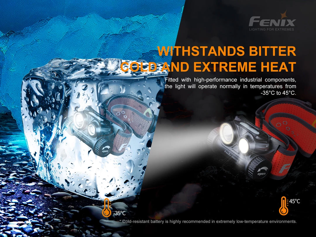 FENIX HM65R-T Rechargeable Headlamp With SPORT Headband Fit System 19 FENIX HM65R-T Rechargeable Headlamp With SPORT Headband Fit System