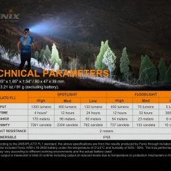 FENIX HM65R-T Rechargeable Headlamp With SPORT Headband Fit System 46 FENIX HM65R-T Rechargeable Headlamp With SPORT Headband Fit System