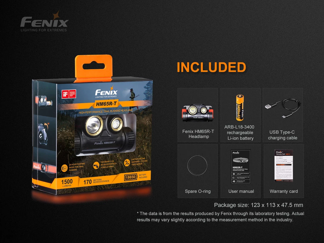 FENIX HM65R-T Rechargeable Headlamp With SPORT Headband Fit System 24 FENIX HM65R-T Rechargeable Headlamp With SPORT Headband Fit System