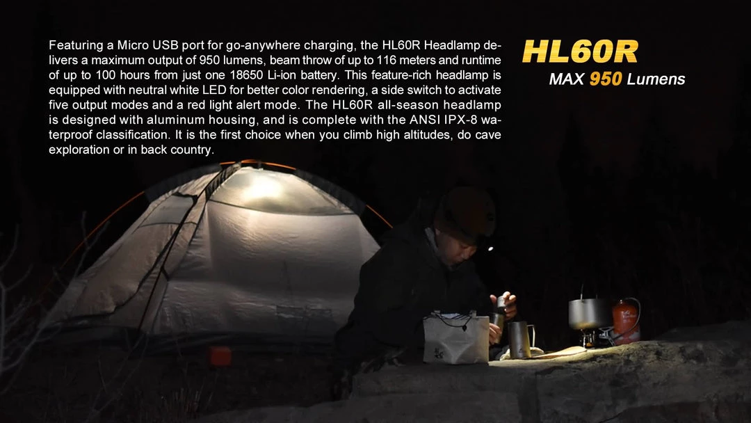 FENIX HL60R USB Rechargeable Headlamp 8 FENIX HL60R USB Rechargeable Headlamp