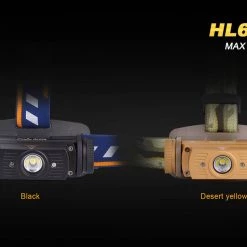 FENIX HL60R USB Rechargeable Headlamp 27 FENIX HL60R USB Rechargeable Headlamp