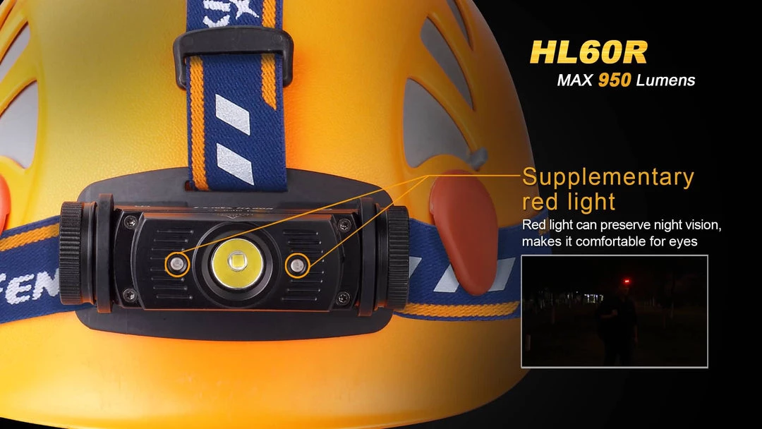 FENIX HL60R USB Rechargeable Headlamp 13 FENIX HL60R USB Rechargeable Headlamp