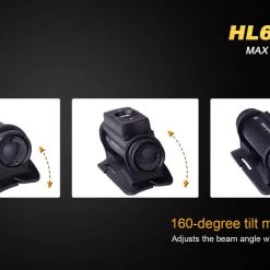 FENIX HL60R USB Rechargeable Headlamp 32 FENIX HL60R USB Rechargeable Headlamp