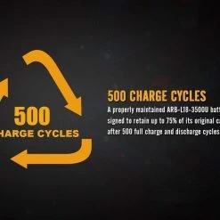 FENIX ARB-L18-3500U Built-In USB Rechargeable Battery 12 FENIX ARB-L18-3500U Built-In USB Rechargeable Battery