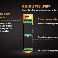 FENIX ARB-L18-3500U Built-In USB Rechargeable Battery 10 FENIX ARB-L18-3500U Built-In USB Rechargeable Battery
