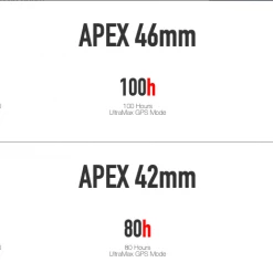 COROS APEX Premium GPS Multisport Watch