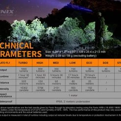 FENIX LD30 Rechargeable Flashlight - 1,600 Lumens