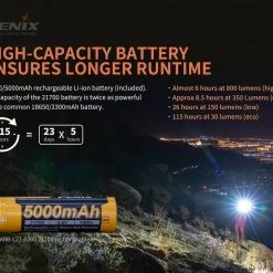 FENIX PD36R Rechargeable Flashlight - 1,600 Lumens