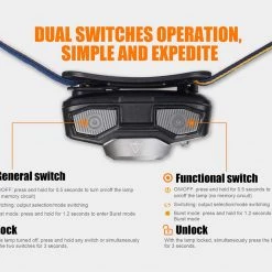 FENIX HL32R USB Rechargeable Headlamp