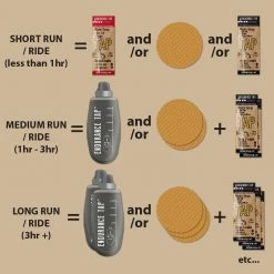 Endurance Tap Gel Flask 150ml