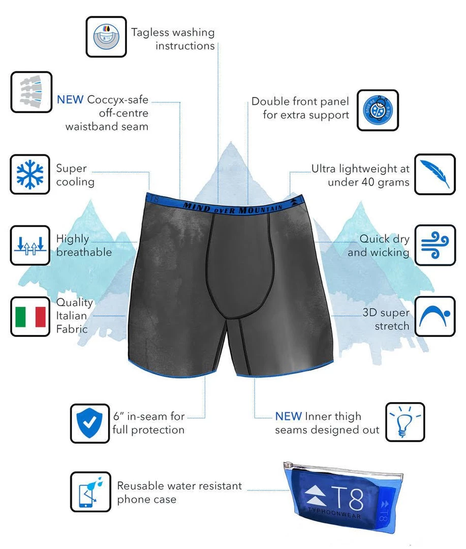 T8 Commando Running Underwear - Men's 8 T8 Commando Running Underwear - Men's