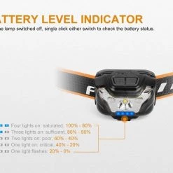 FENIX HL18R USB Rechargeable Headlamp