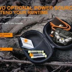 FENIX HL18R USB Rechargeable Headlamp