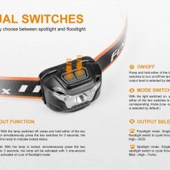 FENIX HL18R USB Rechargeable Headlamp